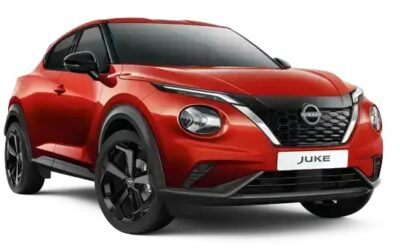 Promozione Nissan Juke Full Hybrid